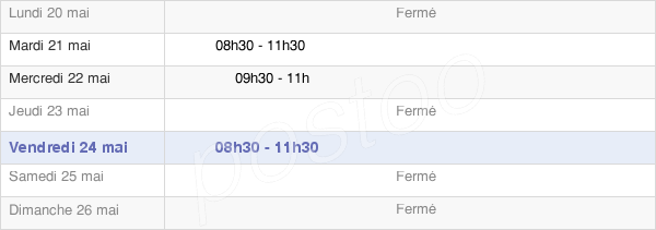 horaires d'ouverture de la Mairie De Saint-Avit-De-Soulège