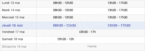 horaires d'ouverture de la Mairie De Saint-Aubin-De-Médoc