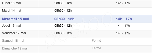 horaires d'ouverture de la Mairie De Méthamis