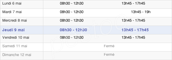 horaires d'ouverture de la Mairie De Fenouillet