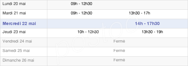 horaires d'ouverture de la Mairie De Bonneville-Et-Saint-Avit-De-Fumadières