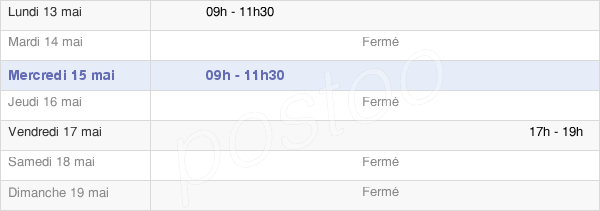 horaires d'ouverture de la Mairie De Pommérieux