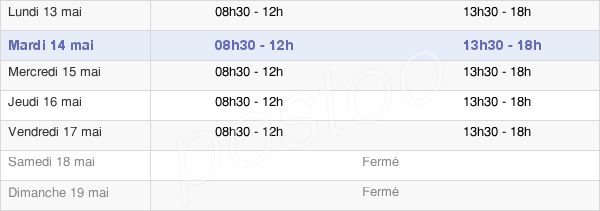 horaires d'ouverture de la Mairie De Fontoy