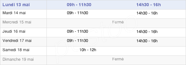 horaires d'ouverture de la Mairie De Rochonvillers