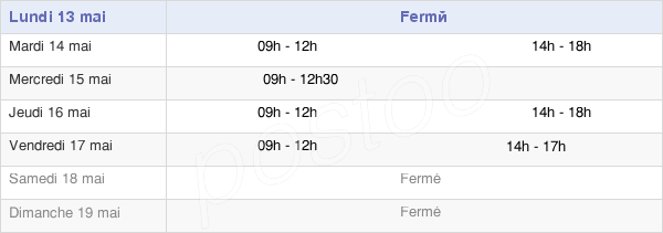 horaires d'ouverture de la Mairie De Fay-Sur-Lignon