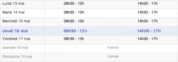 horaires d'ouverture de la Mairie De Saint-Honoré-Les-Bains