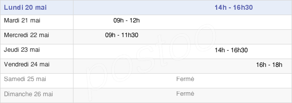 horaires d'ouverture de la Mairie De Menthonnex-Sous-Clermont