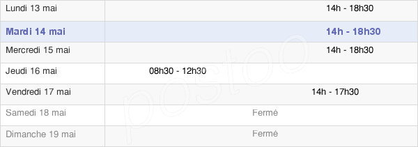 horaires d'ouverture de la Mairie De Parigny-Les-Vaux
