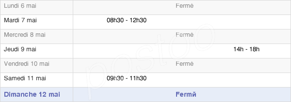 horaires d'ouverture de la Mairie De Serreslous-Et-Arribans