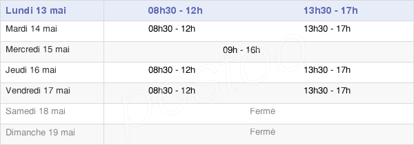 horaires d'ouverture de la Mairie De Sérignan-Du-Comtat