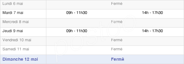 horaires d'ouverture de la Mairie De Saint Léger Du Ventoux