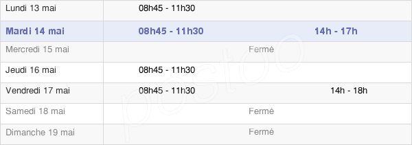horaires d'ouverture de la Mairie De Dierrey-Saint-Julien