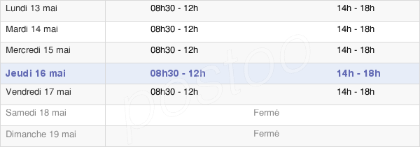 horaires d'ouverture de la Mairie De Saint-Parres-Aux-Tertres