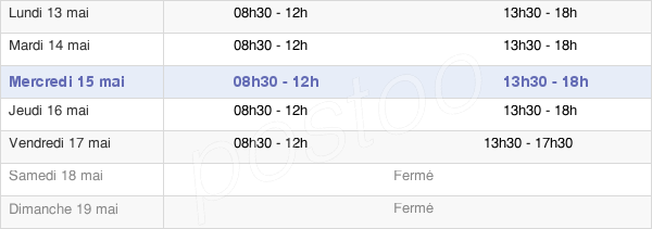 horaires d'ouverture de la Mairie De Creney-Près-Troyes