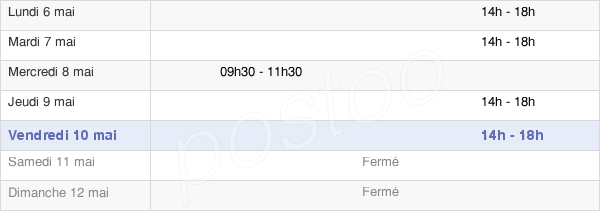 horaires d'ouverture de la Mairie De Saint-Parres-Lès-Vaudes