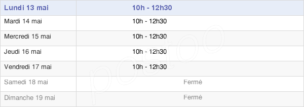 horaires d'ouverture de la Mairie Du Bourdet