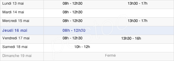 horaires d'ouverture de la Mairie D'Étoile-Sur-Rhône