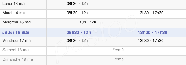 horaires d'ouverture de la Mairie De Varennes