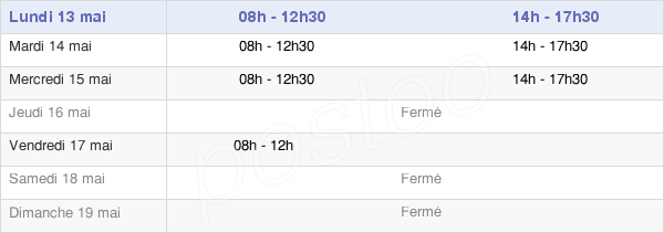 horaires d'ouverture de la Mairie De Saint-Martial-De-Valette