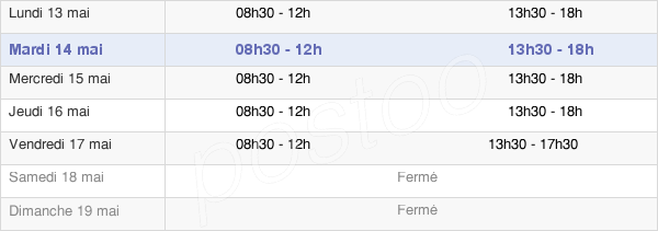 horaires d'ouverture de la Mairie De Couze-Et-Saint-Front