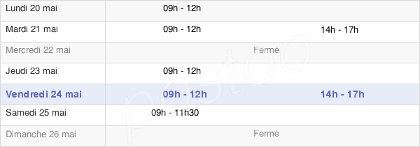 horaires d'ouverture de la Mairie De Firbeix