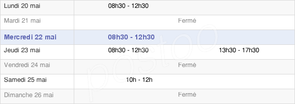 horaires d'ouverture de la Mairie De Saint-Avit-De-Vialard
