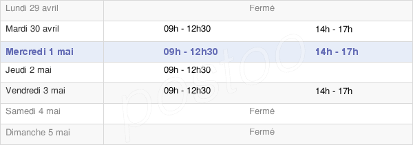 horaires d'ouverture de la Mairie De Saint-Martin-Du-Puy