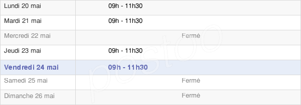 horaires d'ouverture de la Mairie De Châtres