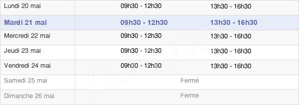 horaires d'ouverture de la Mairie Des Grands-Chézeaux