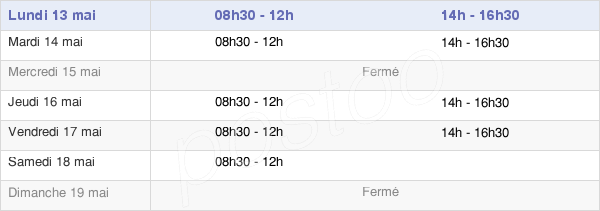 horaires d'ouverture de la Mairie Du Châtenet-En-Dognon