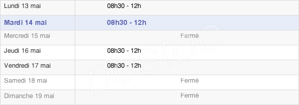 horaires d'ouverture de la Mairie De Faymoreau