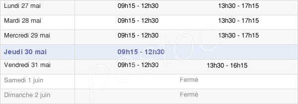 horaires d'ouverture de la Mairie De Saint-Bonnet-Sur-Gironde