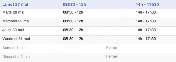 horaires d'ouverture de la Mairie De Chenac-Saint-Seurin-D'Uzet