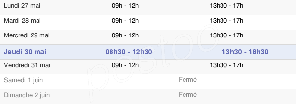 horaires d'ouverture de la Mairie De Tonneins