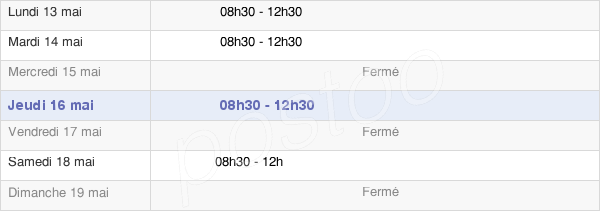 horaires d'ouverture de la Mairie De Châtillon-Saint-Jean