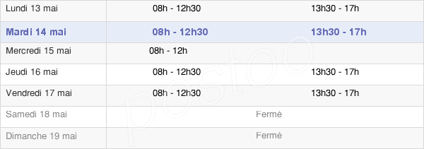 horaires d'ouverture de la Mairie De Briançonnet