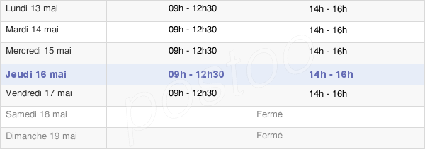 horaires d'ouverture de la Mairie De Breil-Sur-Roya